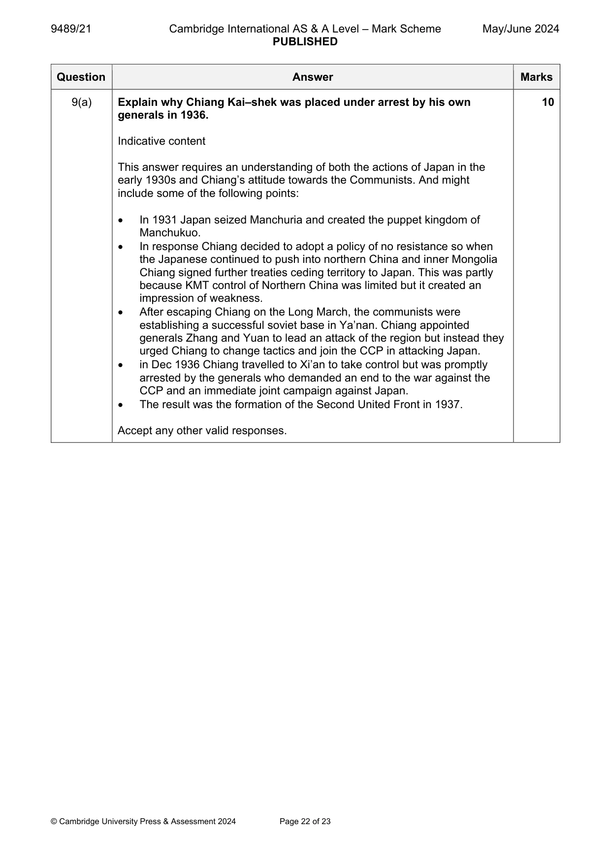 Mark scheme, page 22 of 23
