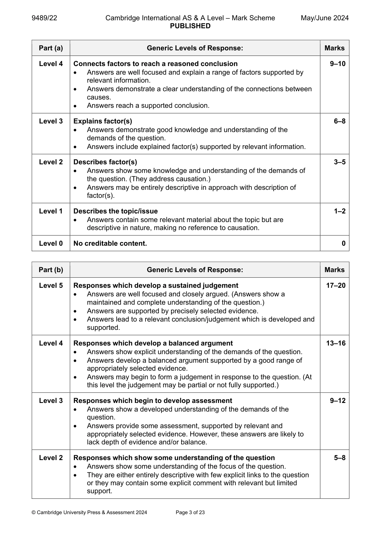Mark scheme, page 3 of 23