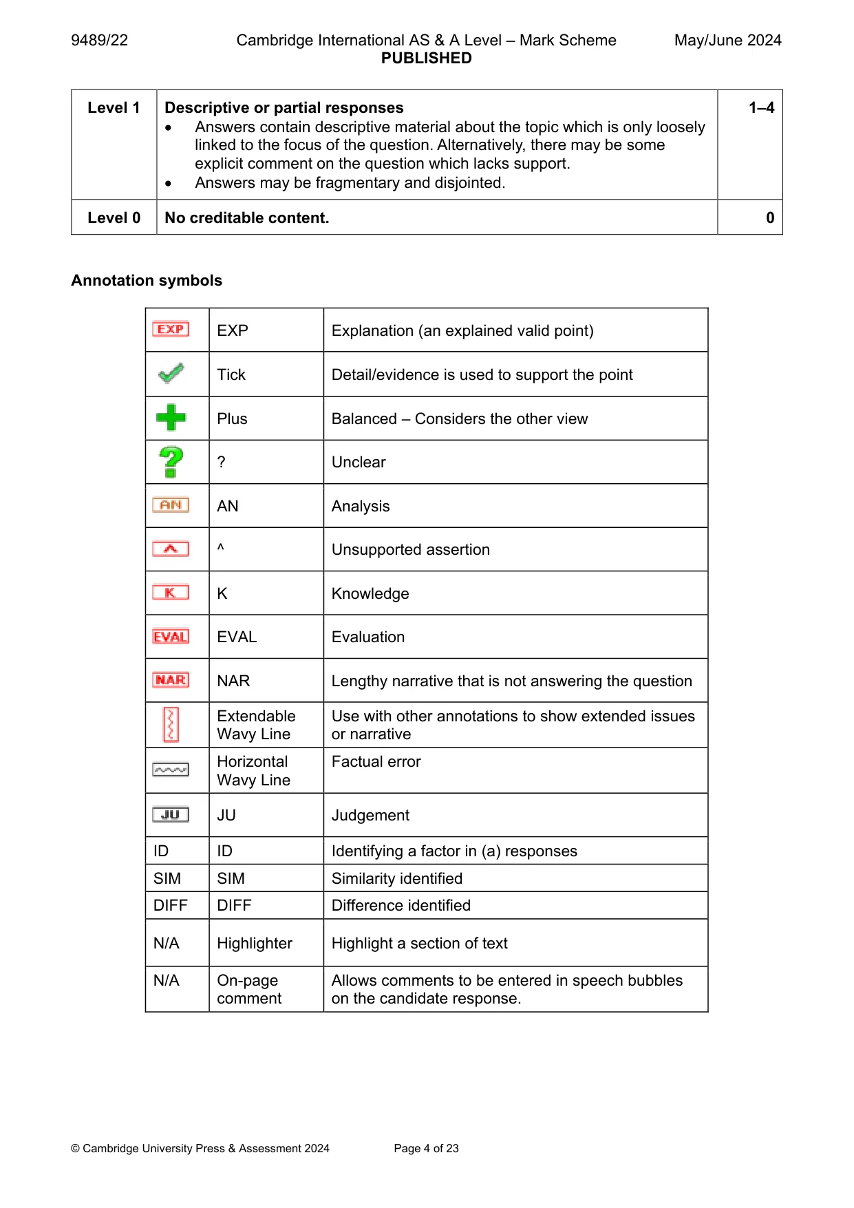 Mark scheme, page 4 of 23