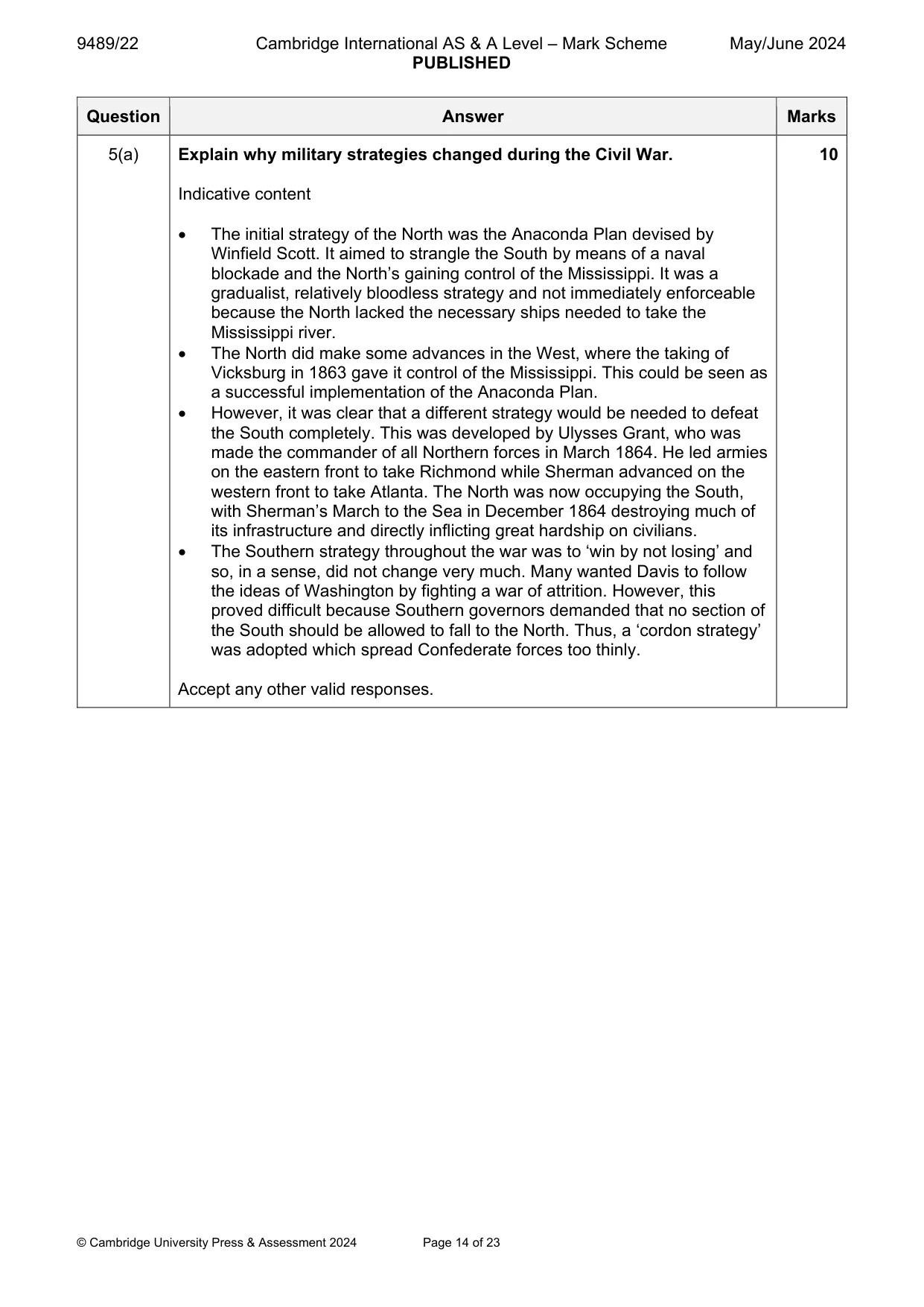 Mark scheme, page 14 of 23