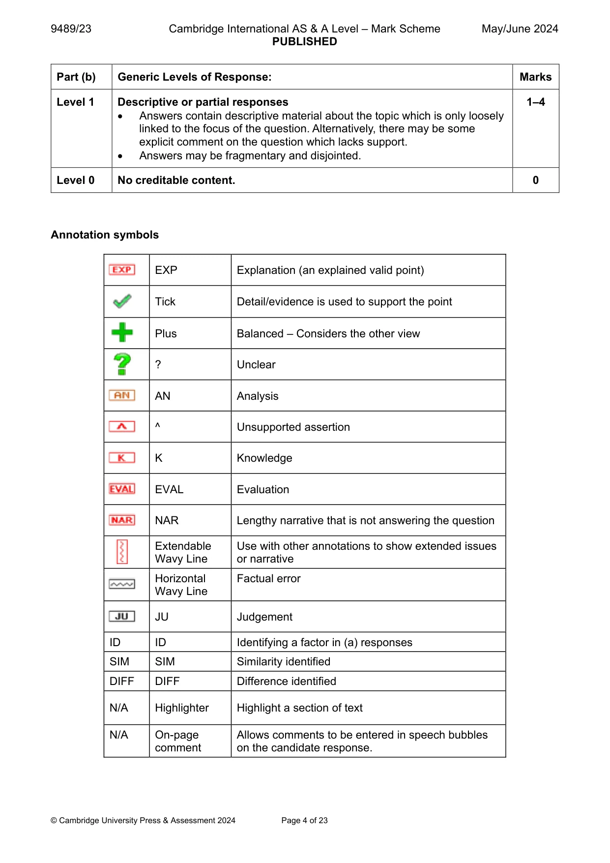 Mark scheme, page 4 of 23