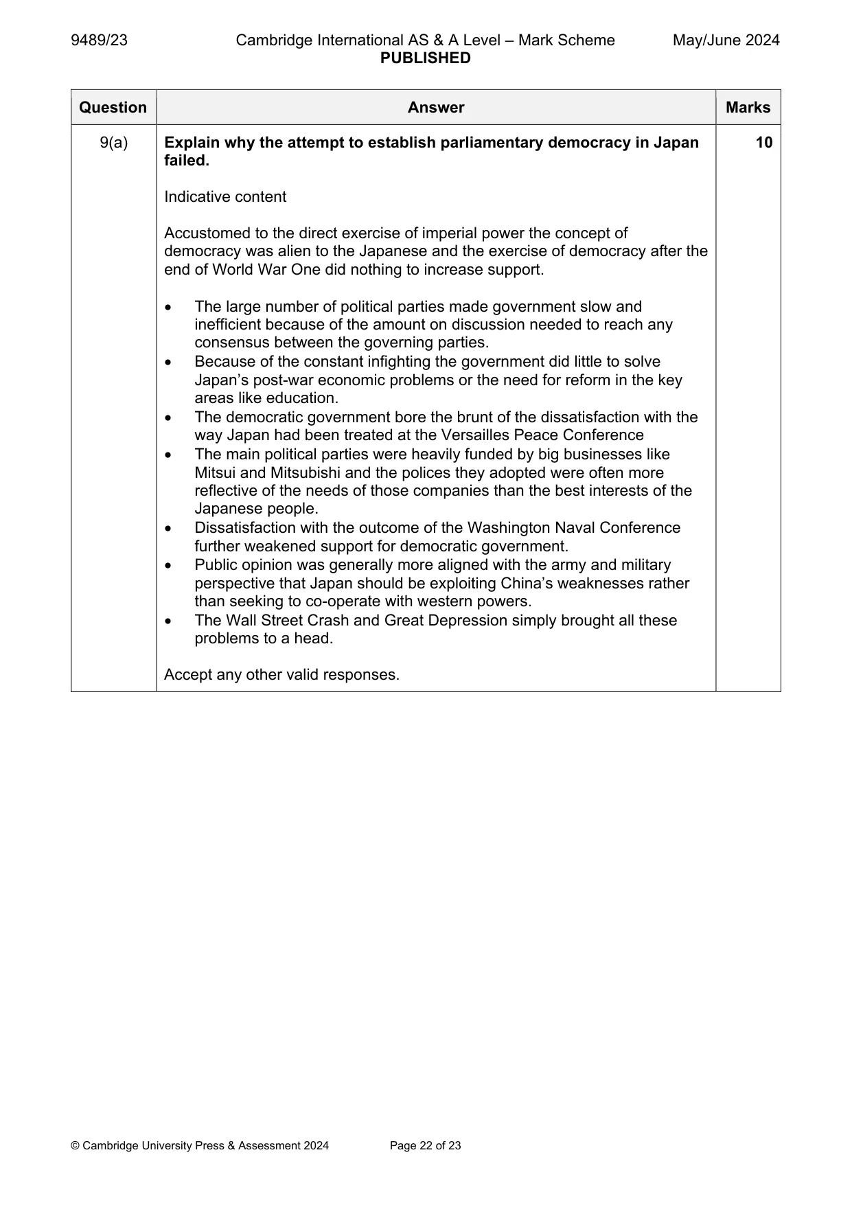 Mark scheme, page 22 of 23