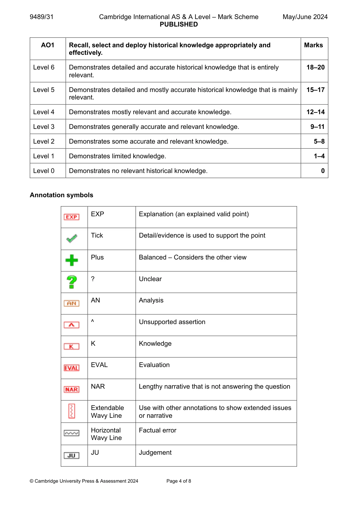 Mark scheme, page 4 of 8