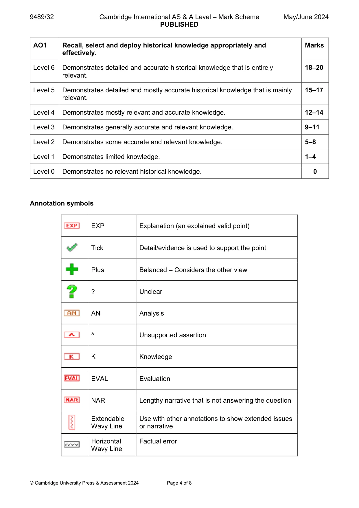 Mark scheme, page 4 of 8