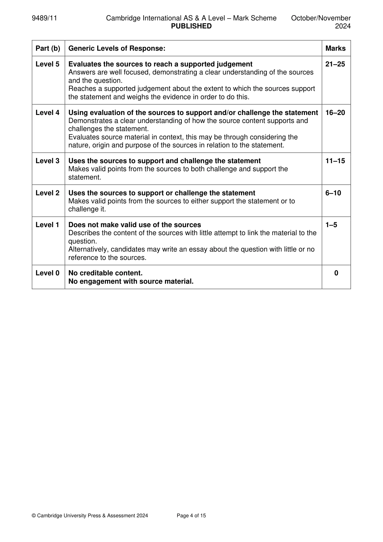 Mark scheme, page 4 of 15