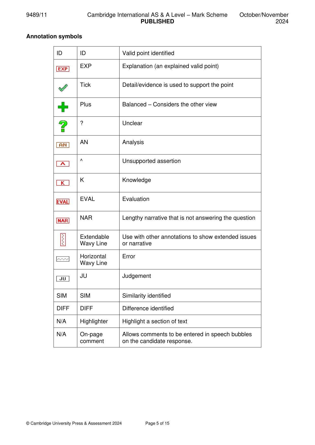 Mark scheme, page 5 of 15