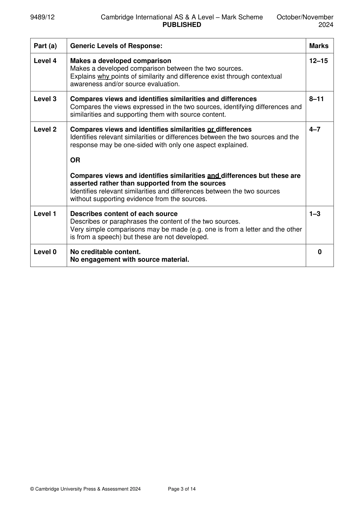 Mark scheme, page 3 of 14