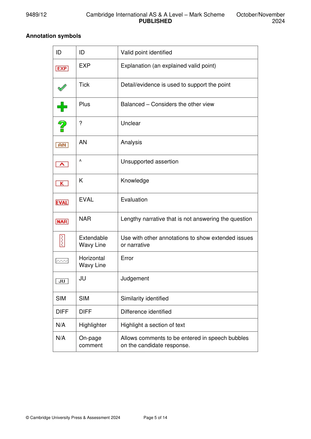 Mark scheme, page 5 of 14
