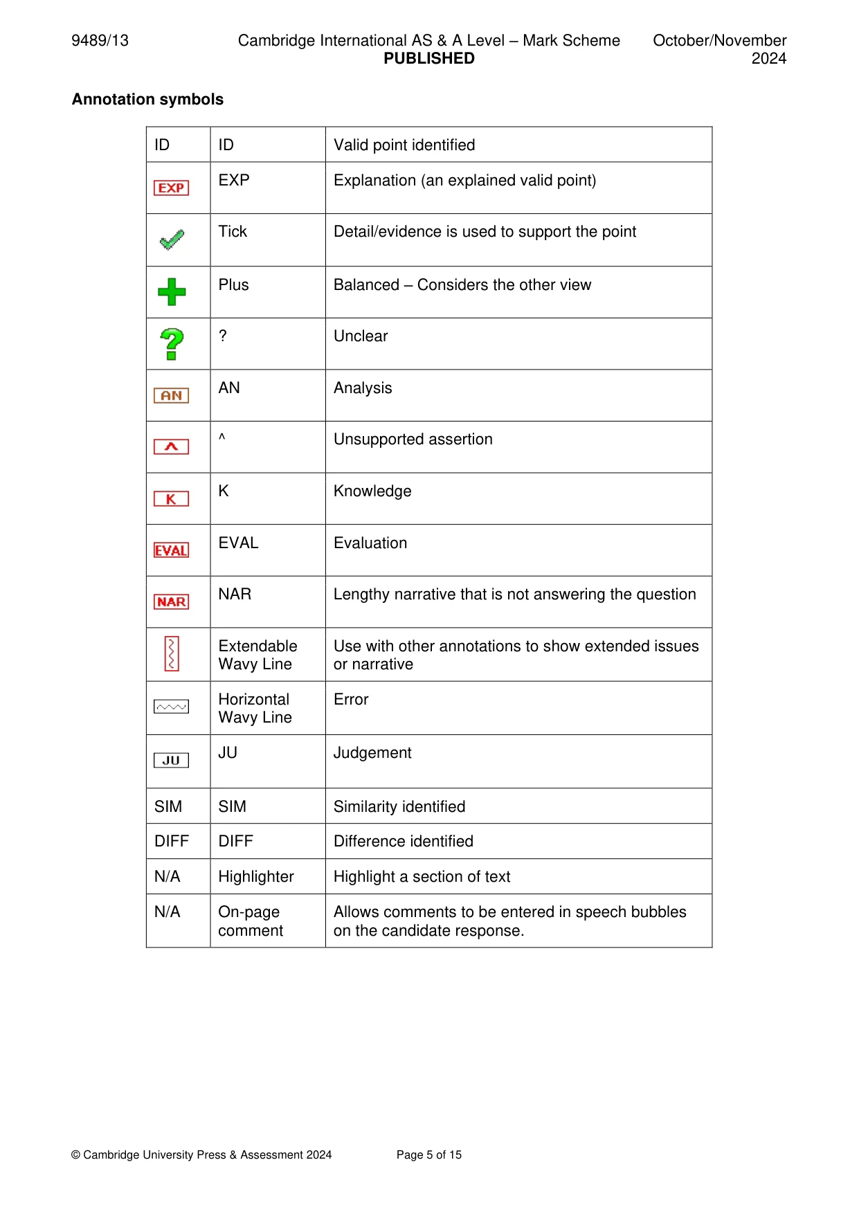 Mark scheme, page 5 of 15