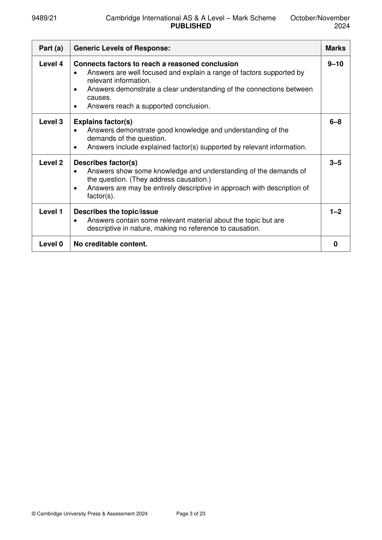 Mark scheme, page 3 of 23