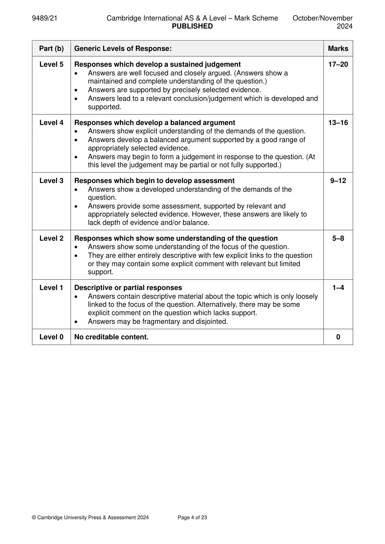 Mark scheme, page 4 of 23