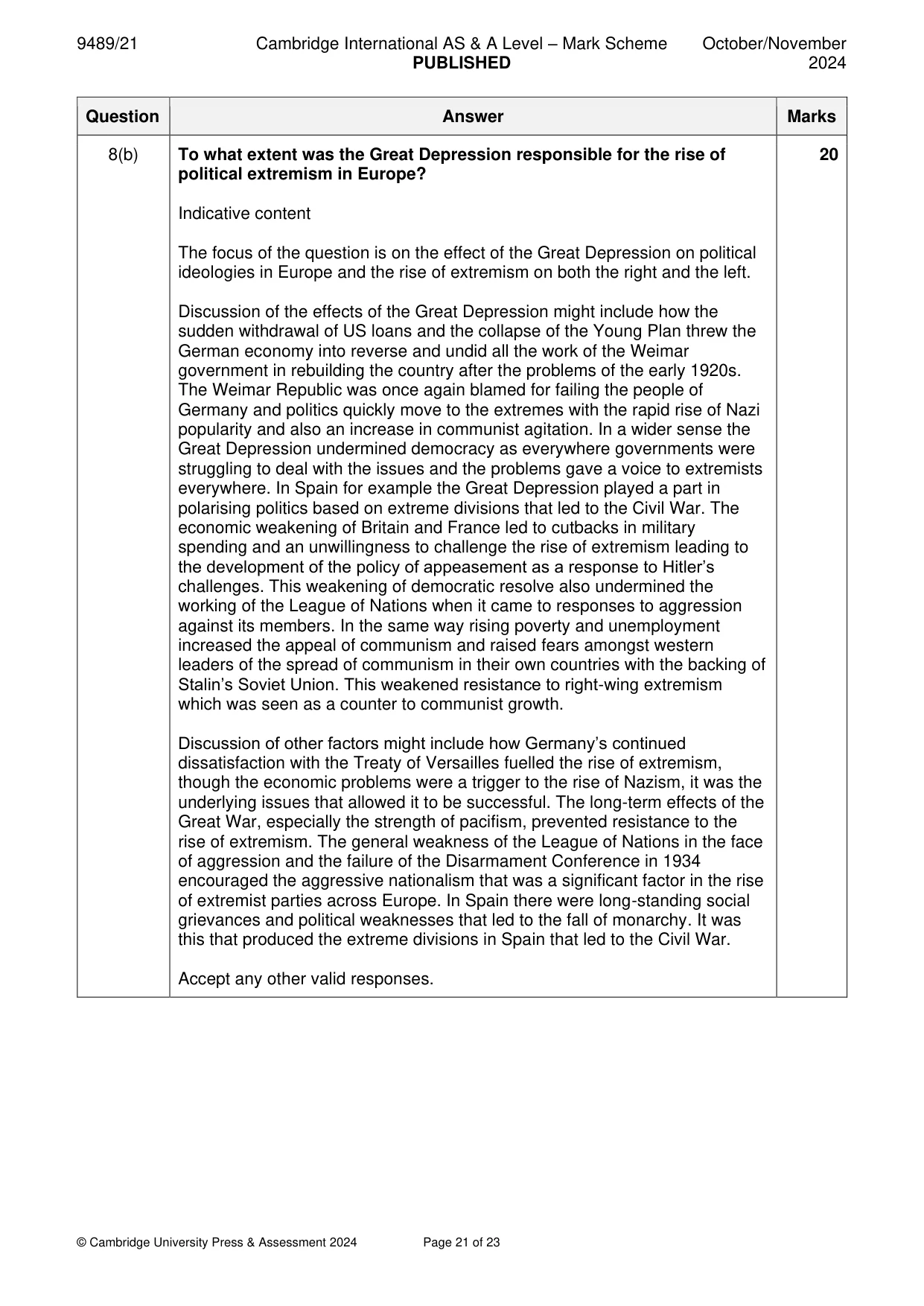 Mark scheme, page 21 of 23