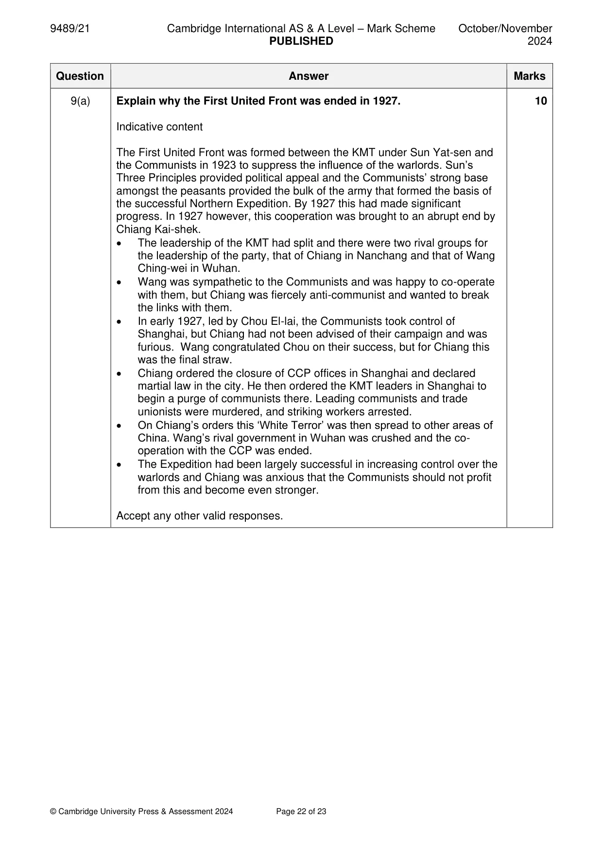 Mark scheme, page 22 of 23
