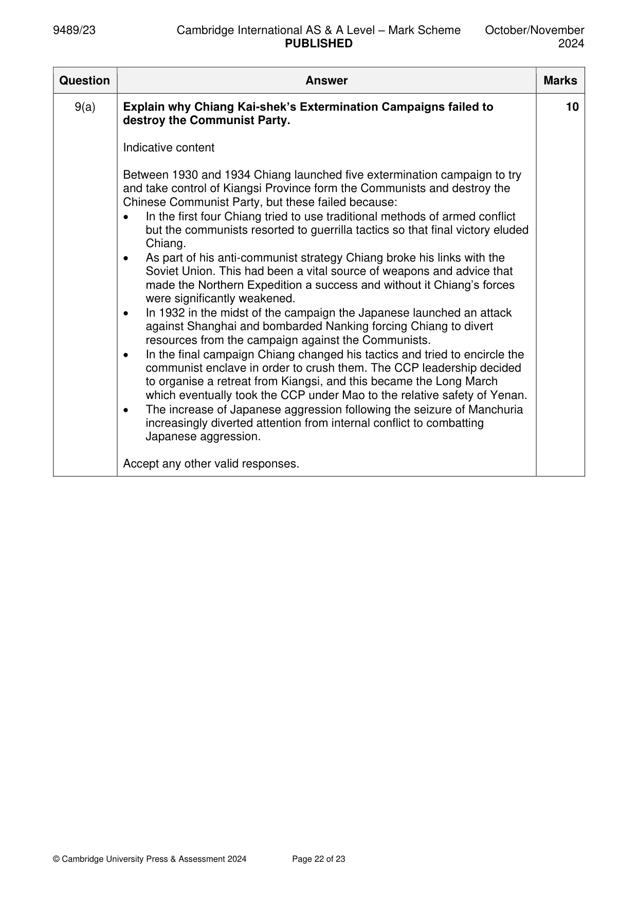Mark scheme, page 22 of 23