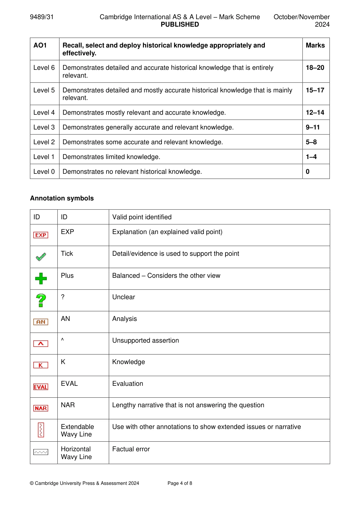 Mark scheme, page 4 of 8