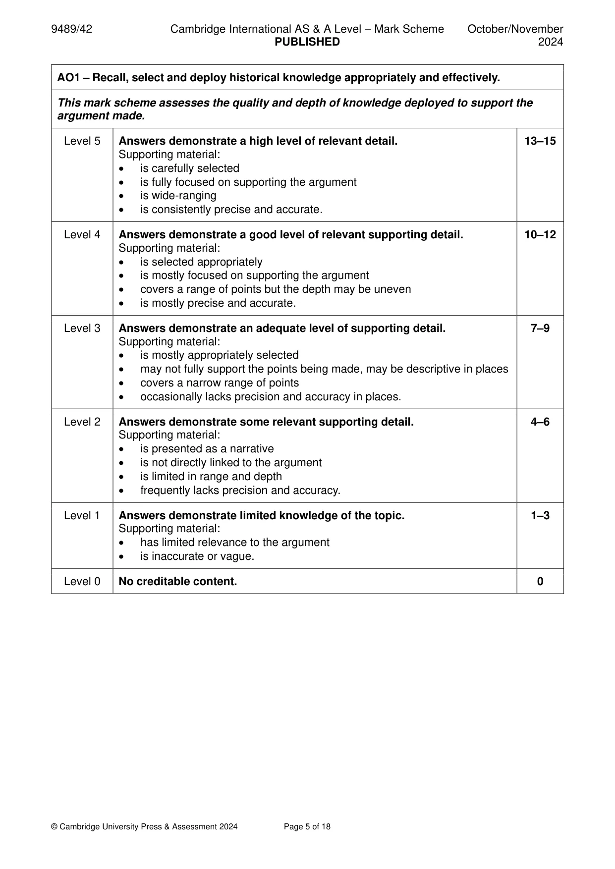 Mark scheme, page 5 of 18