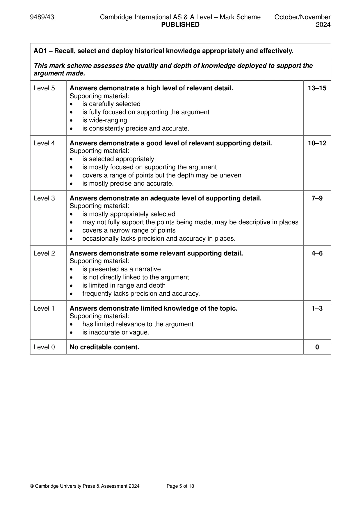 Mark scheme, page 5 of 18