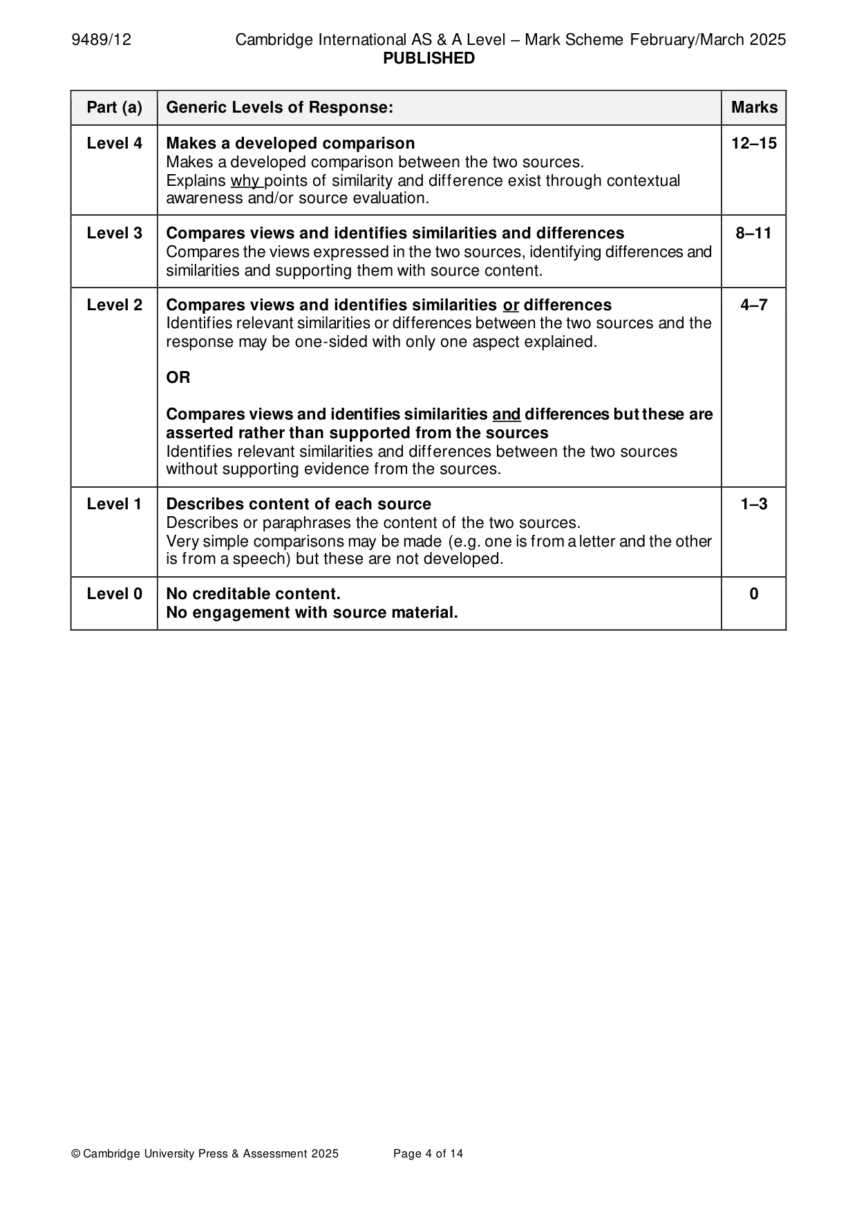 Mark scheme, page 4 of 14