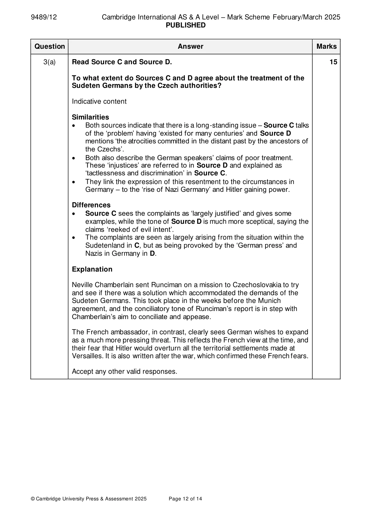Mark scheme, page 12 of 14