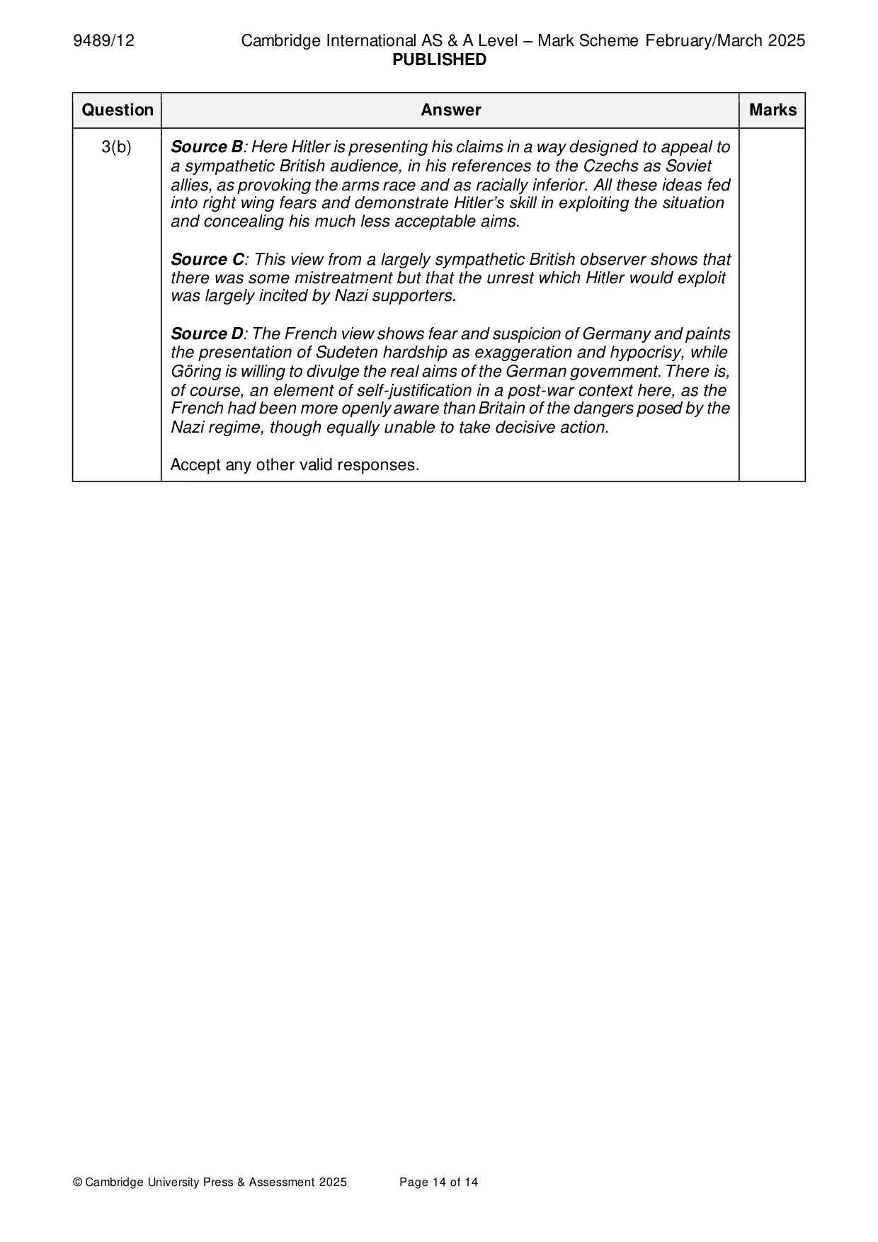 Mark scheme, page 14 of 14
