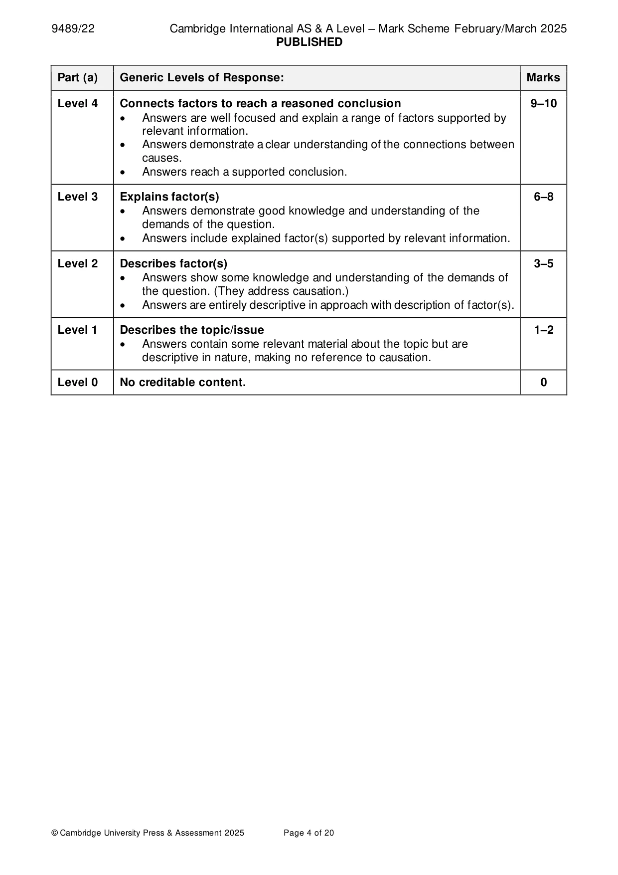 Mark scheme, page 4 of 20