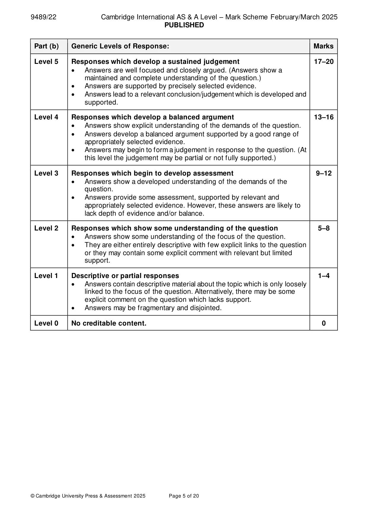 Mark scheme, page 5 of 20