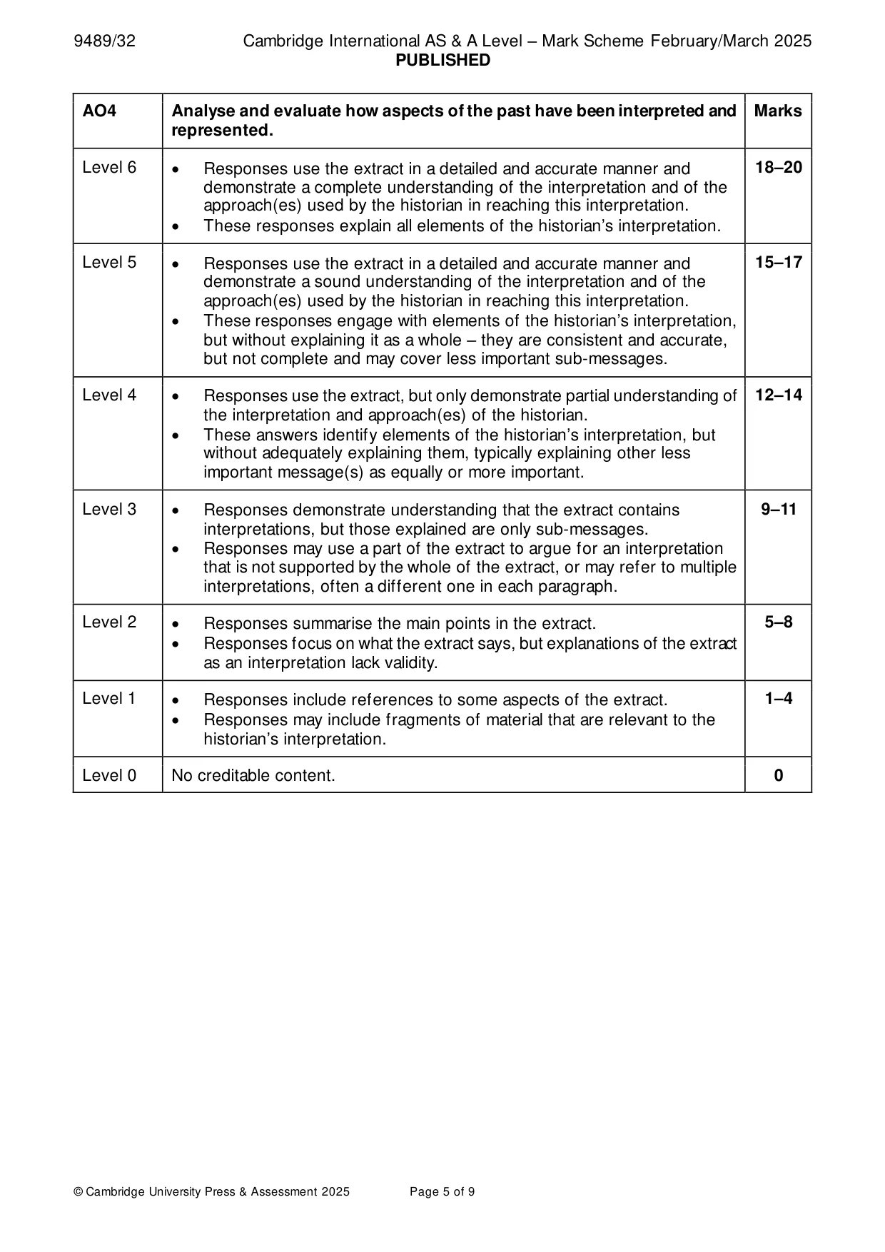 Mark scheme, page 5 of 9