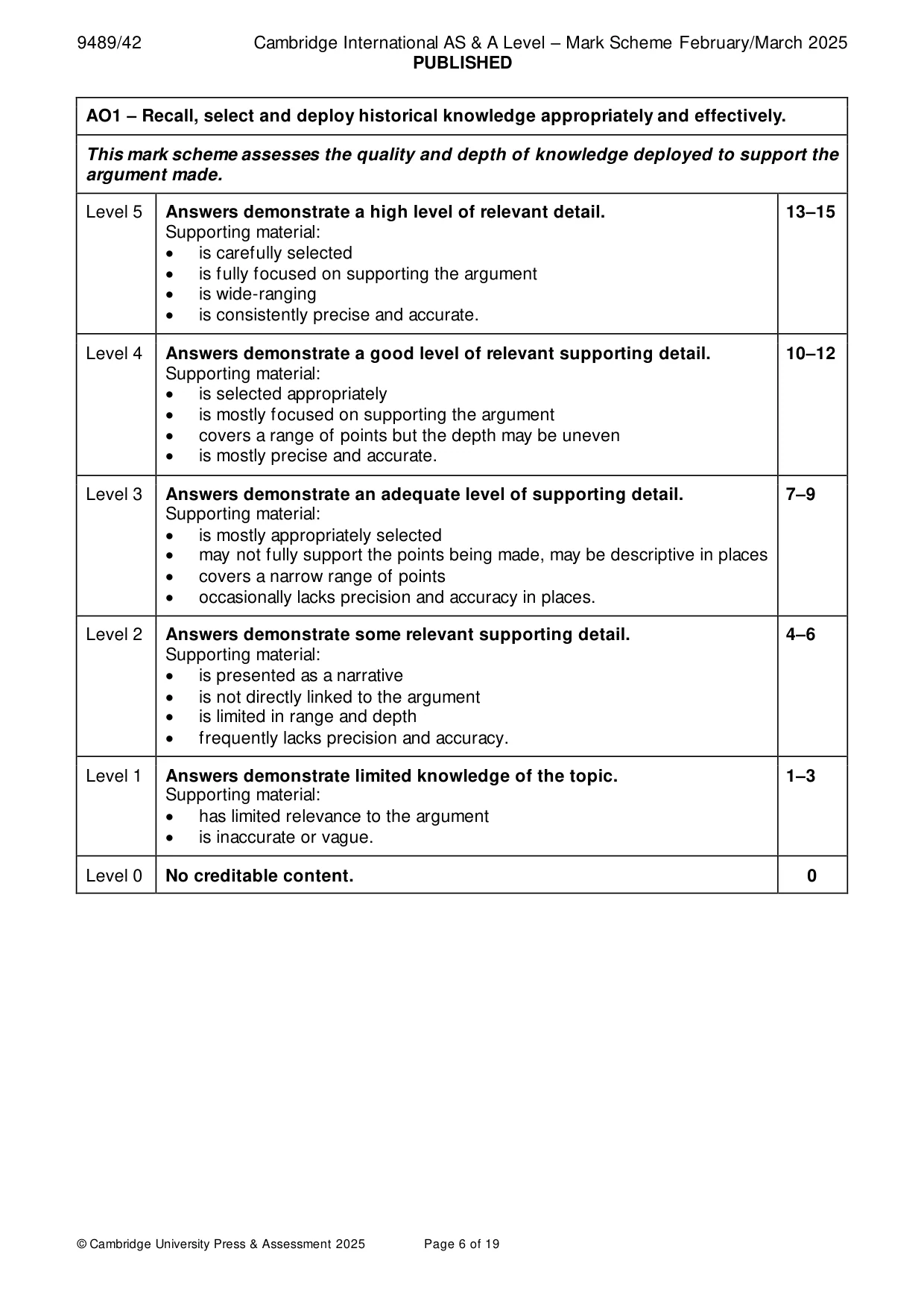Mark scheme, page 6 of 19