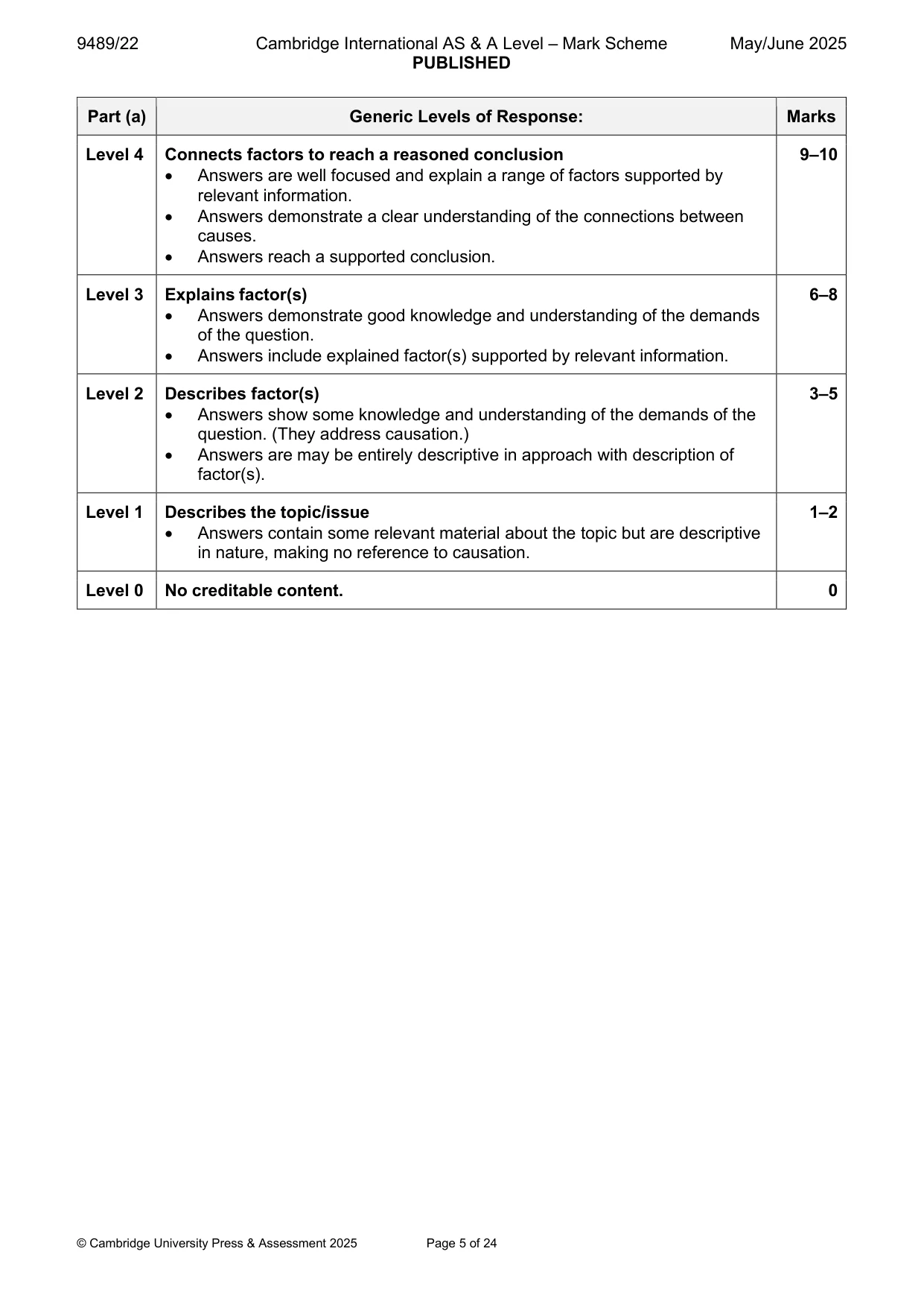 Mark scheme, page 5 of 24