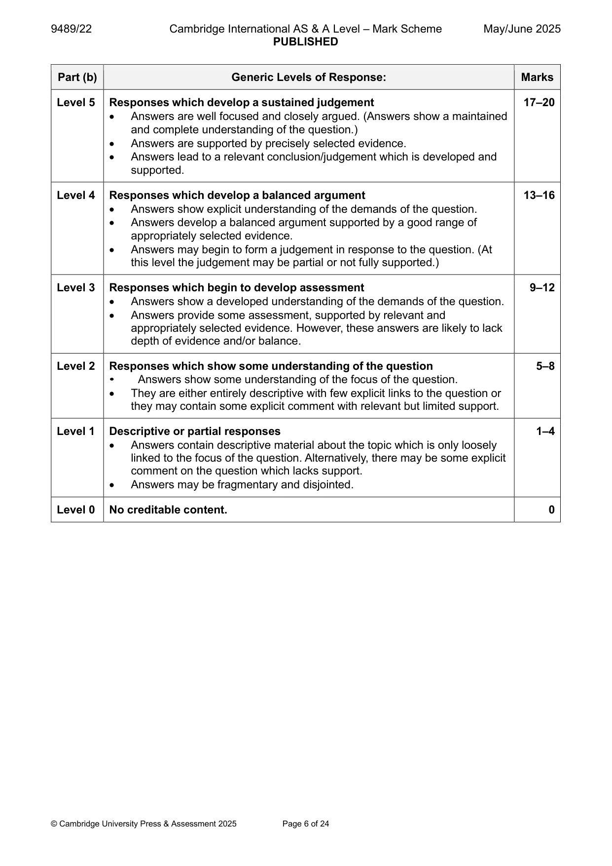Mark scheme, page 6 of 24