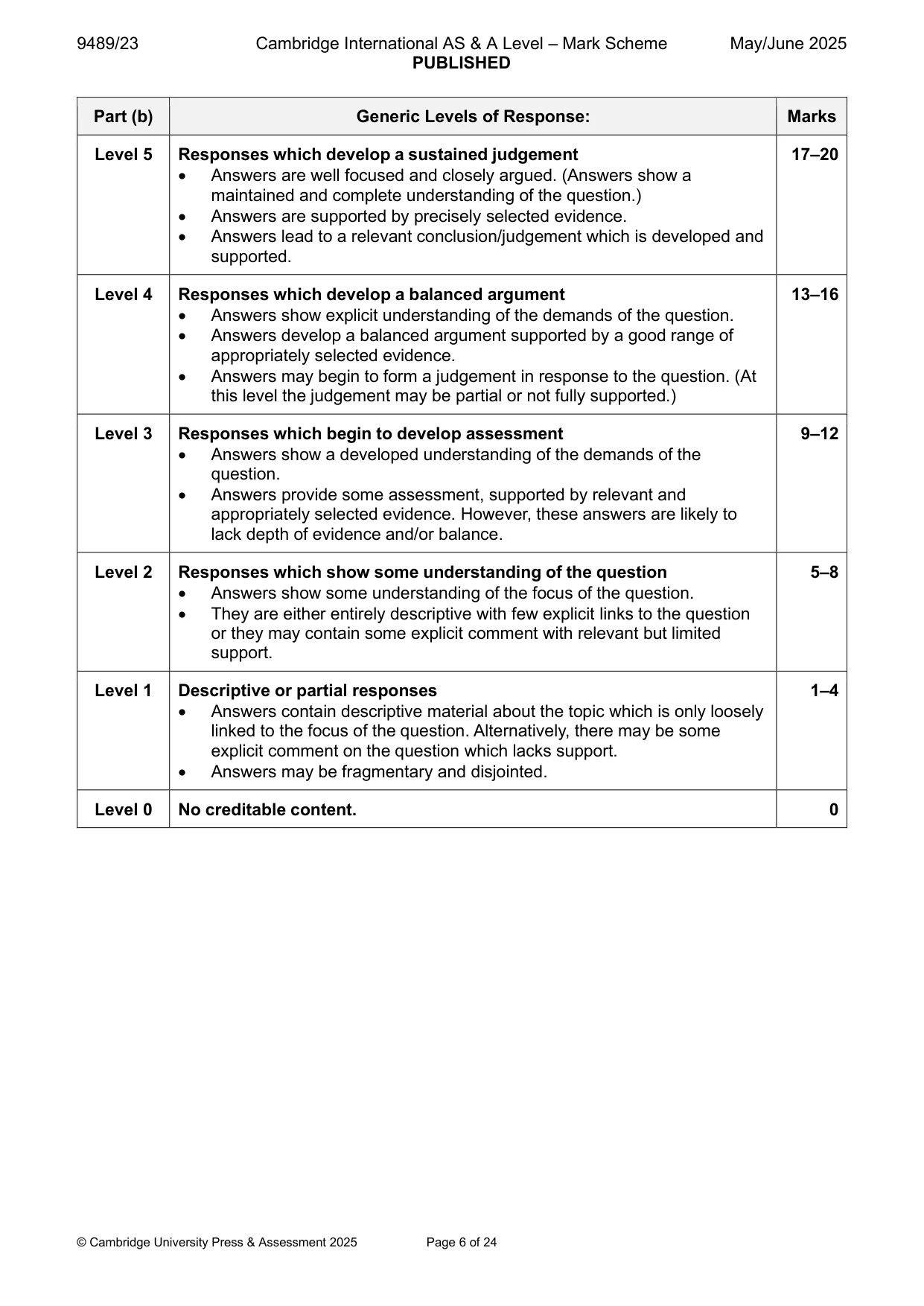 Mark scheme, page 6 of 24