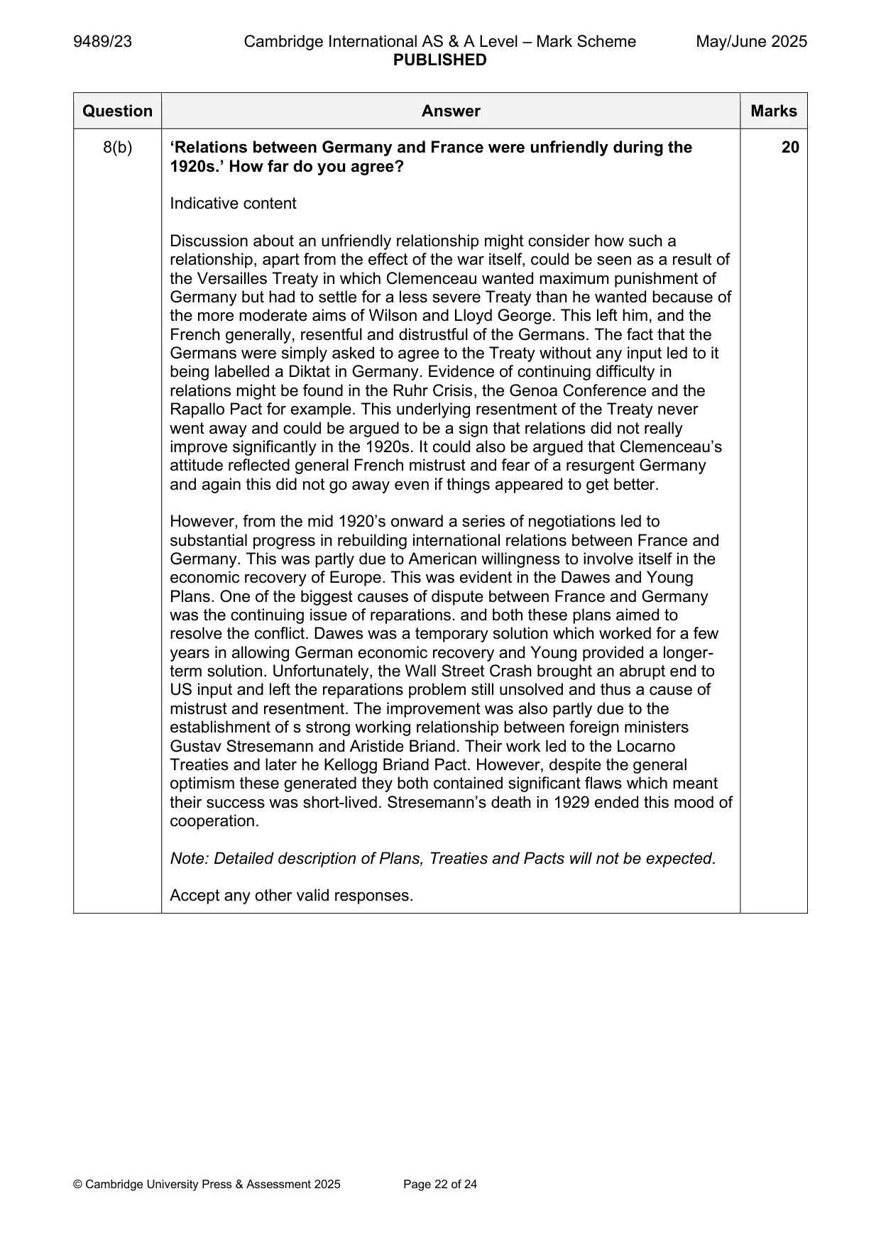 Mark scheme, page 22 of 24