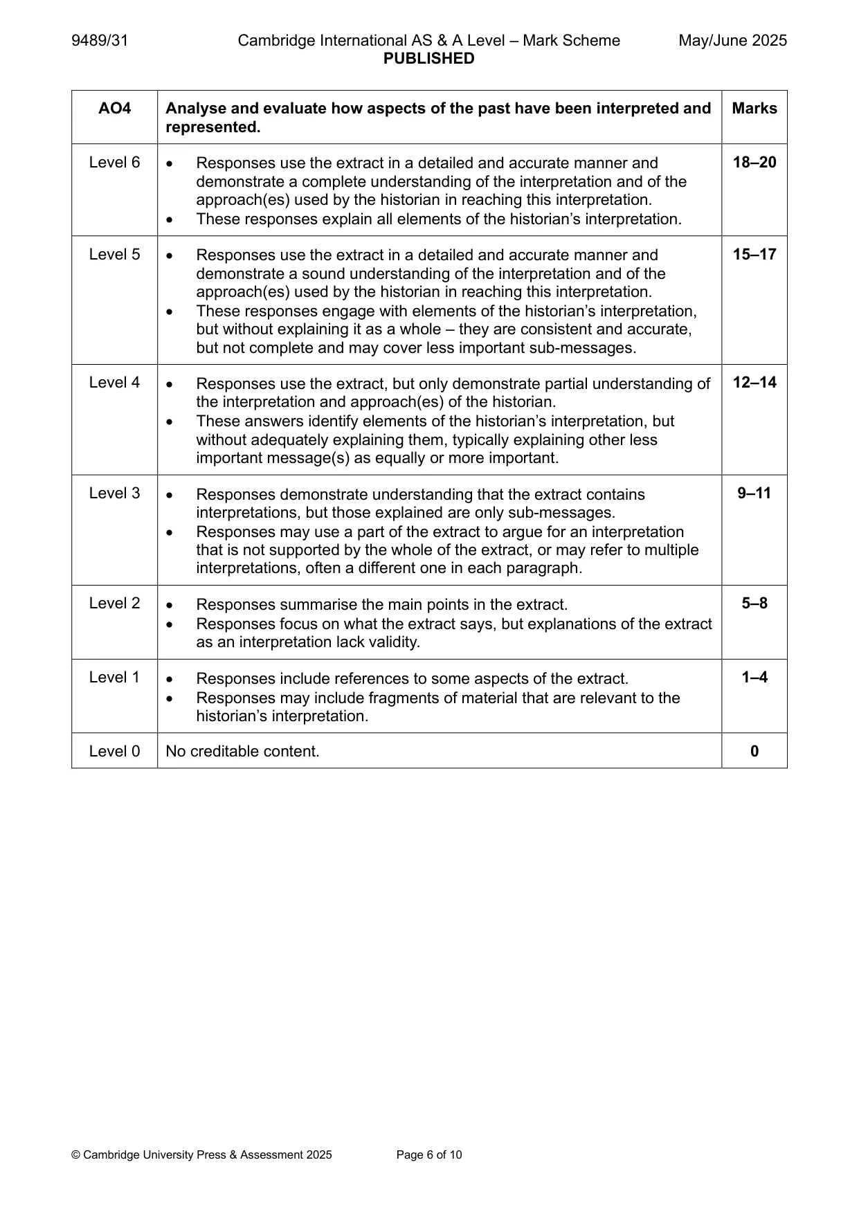 Mark scheme, page 6 of 10