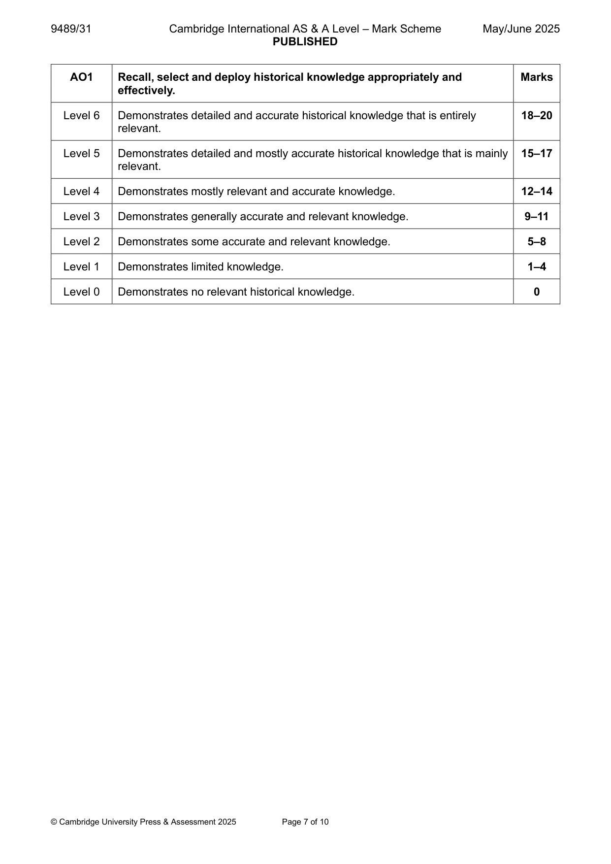 Mark scheme, page 7 of 10
