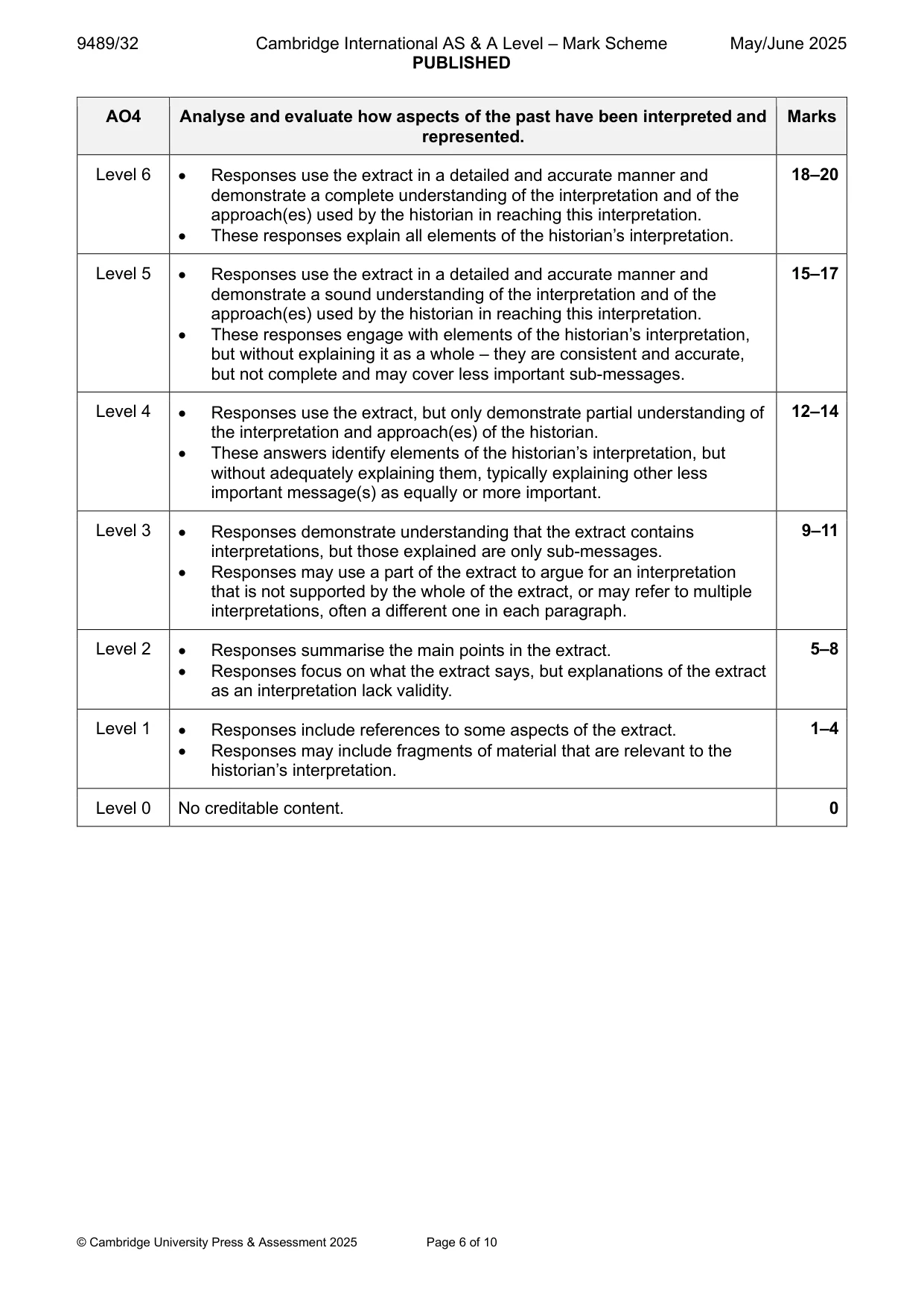 Mark scheme, page 6 of 10