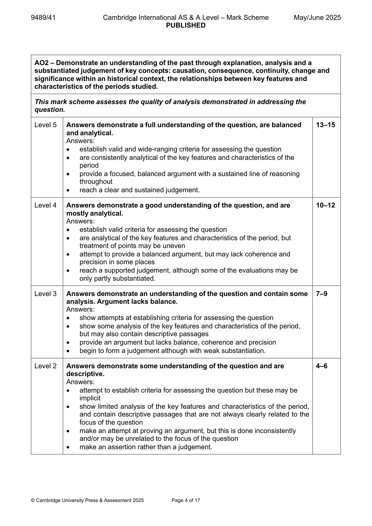 Mark scheme, page 4 of 17