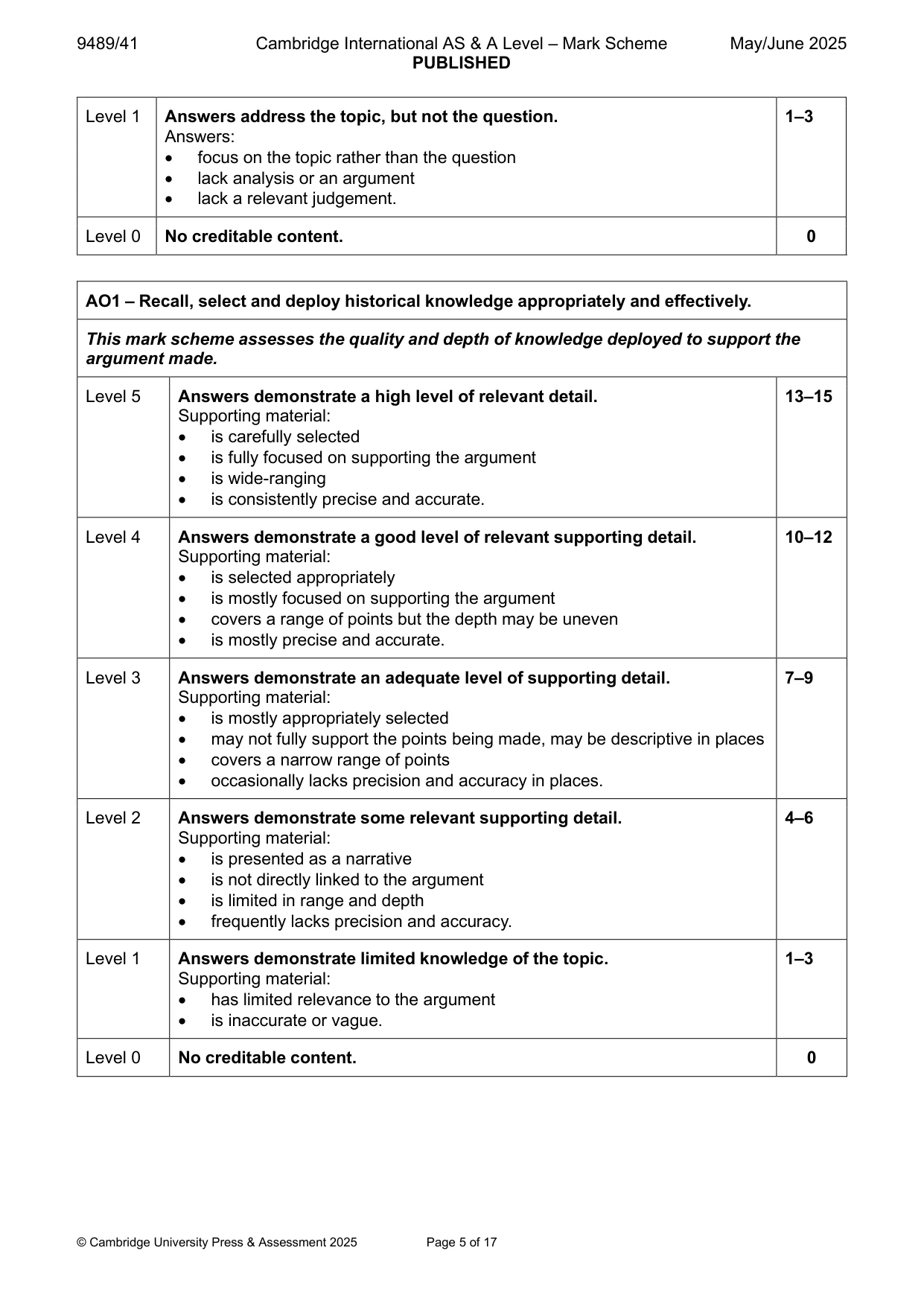 Mark scheme, page 5 of 17