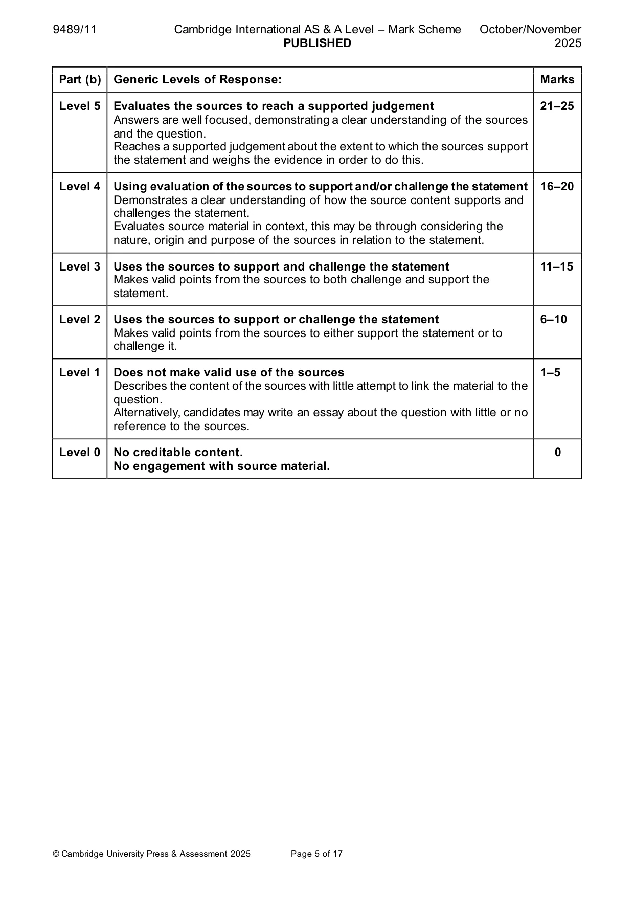 Mark scheme, page 5 of 17