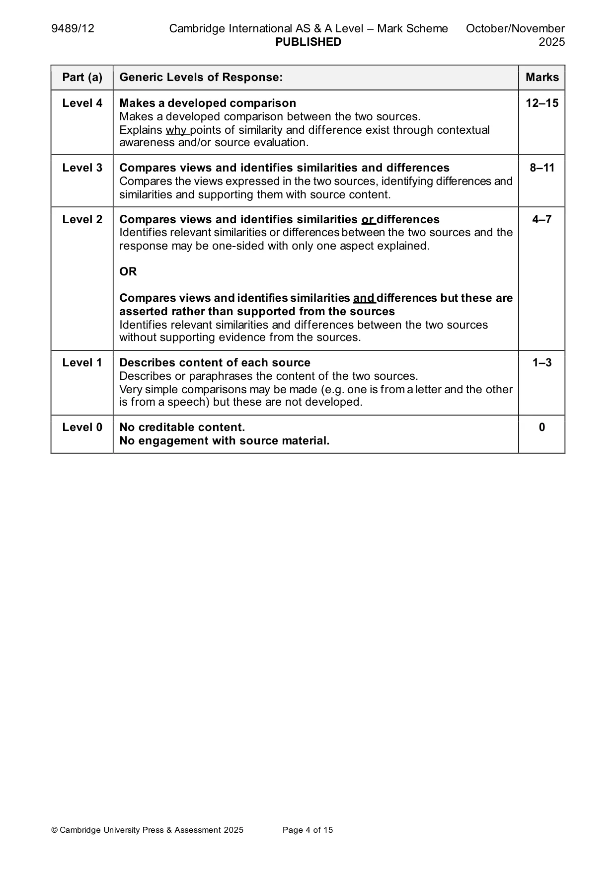 Mark scheme, page 4 of 15