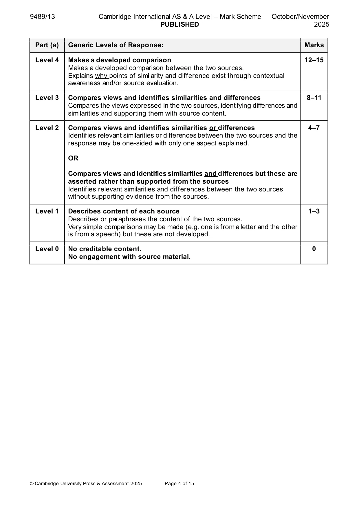 Mark scheme, page 4 of 15