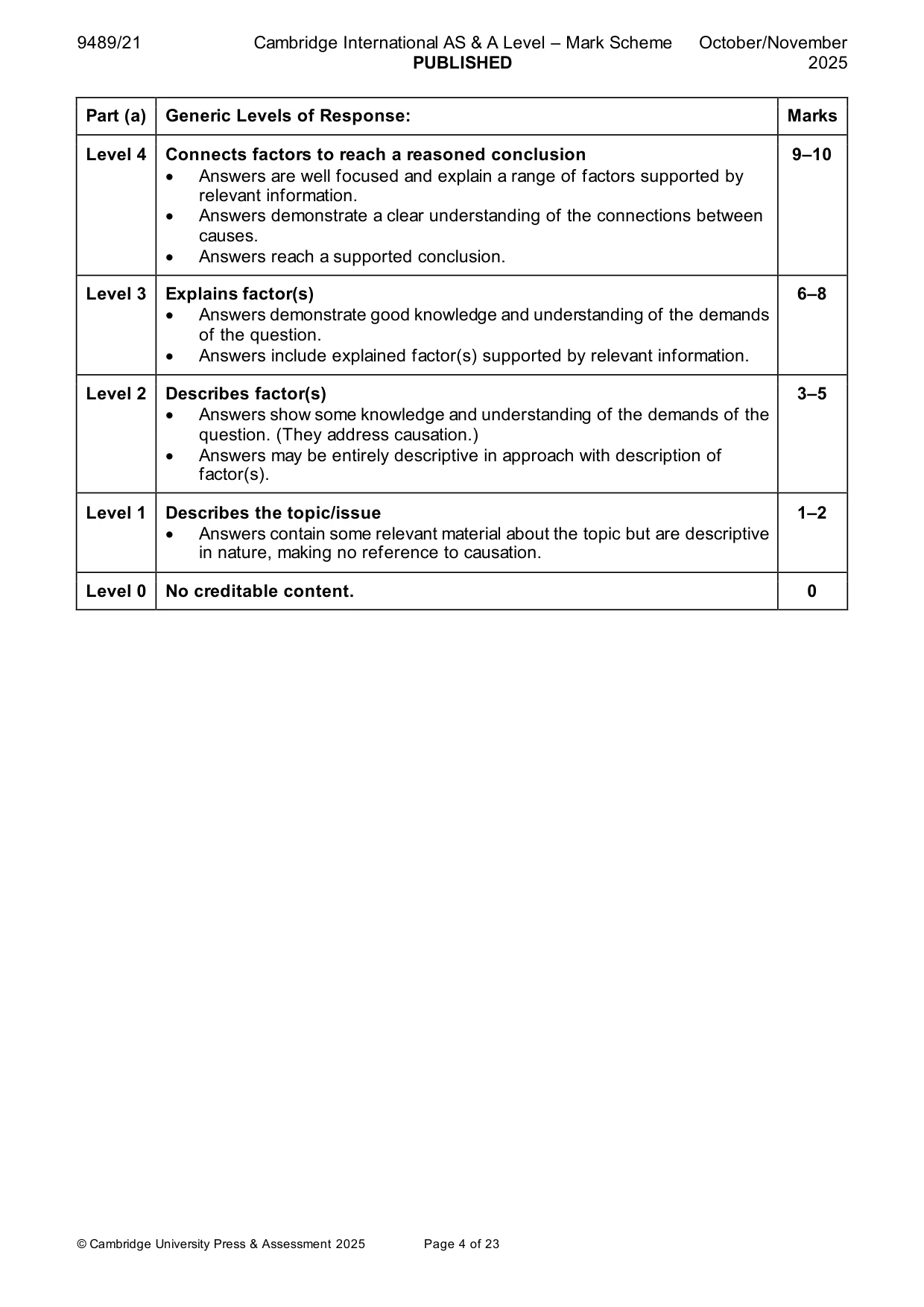 Mark scheme, page 4 of 23