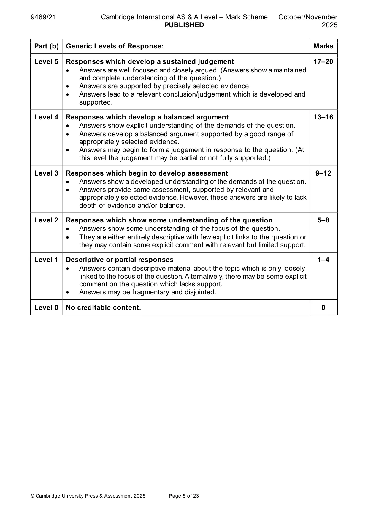 Mark scheme, page 5 of 23