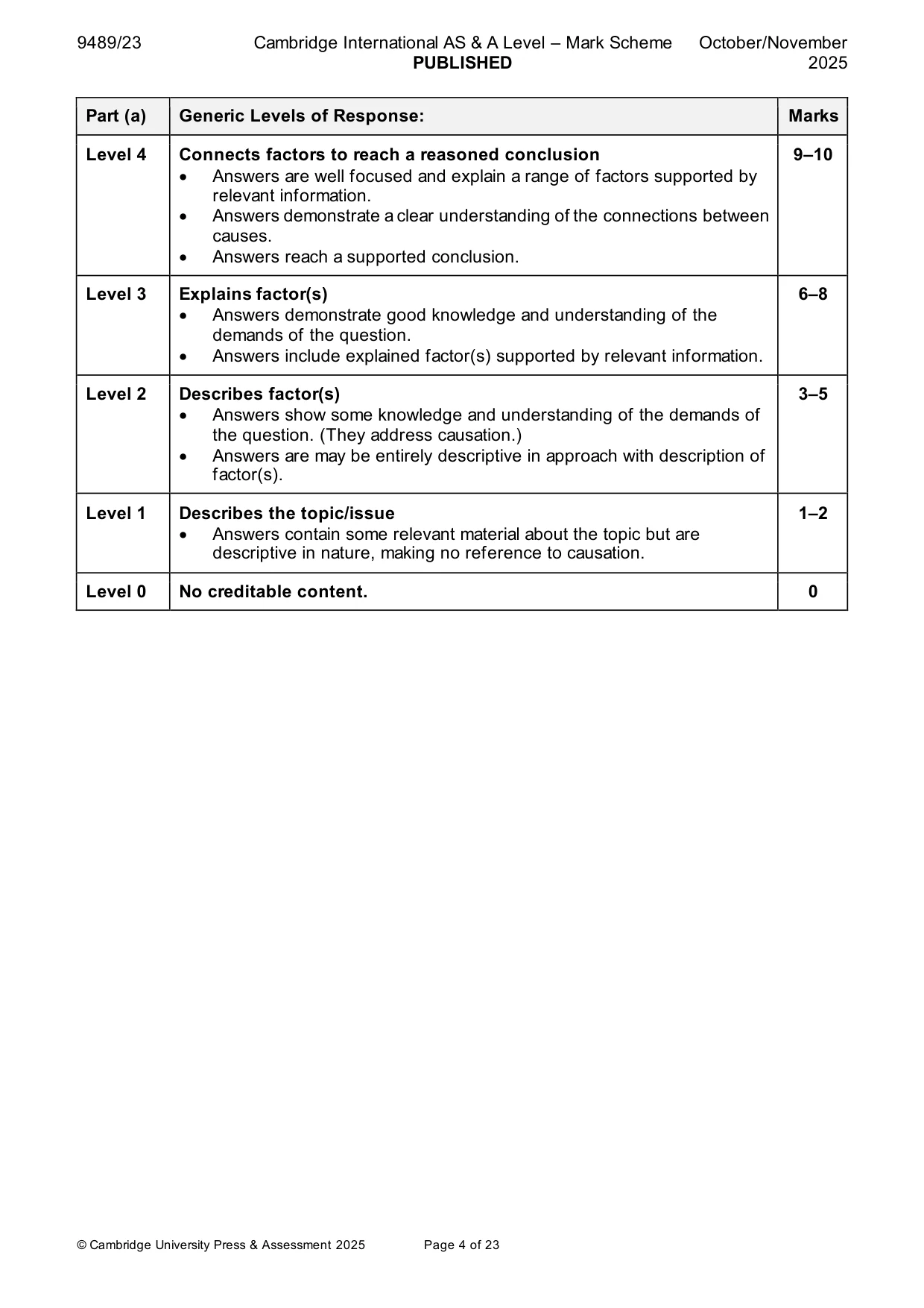 Mark scheme, page 4 of 23