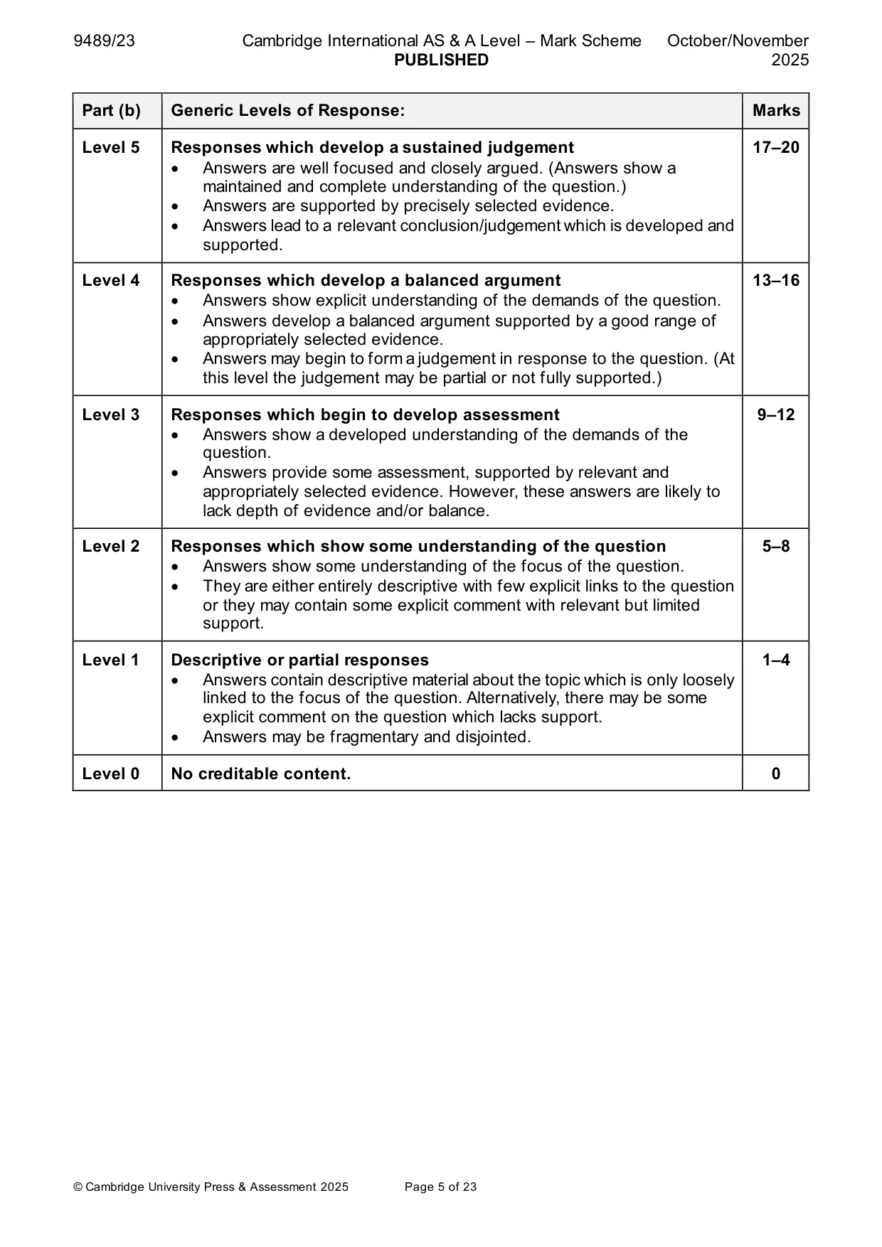 Mark scheme, page 5 of 23