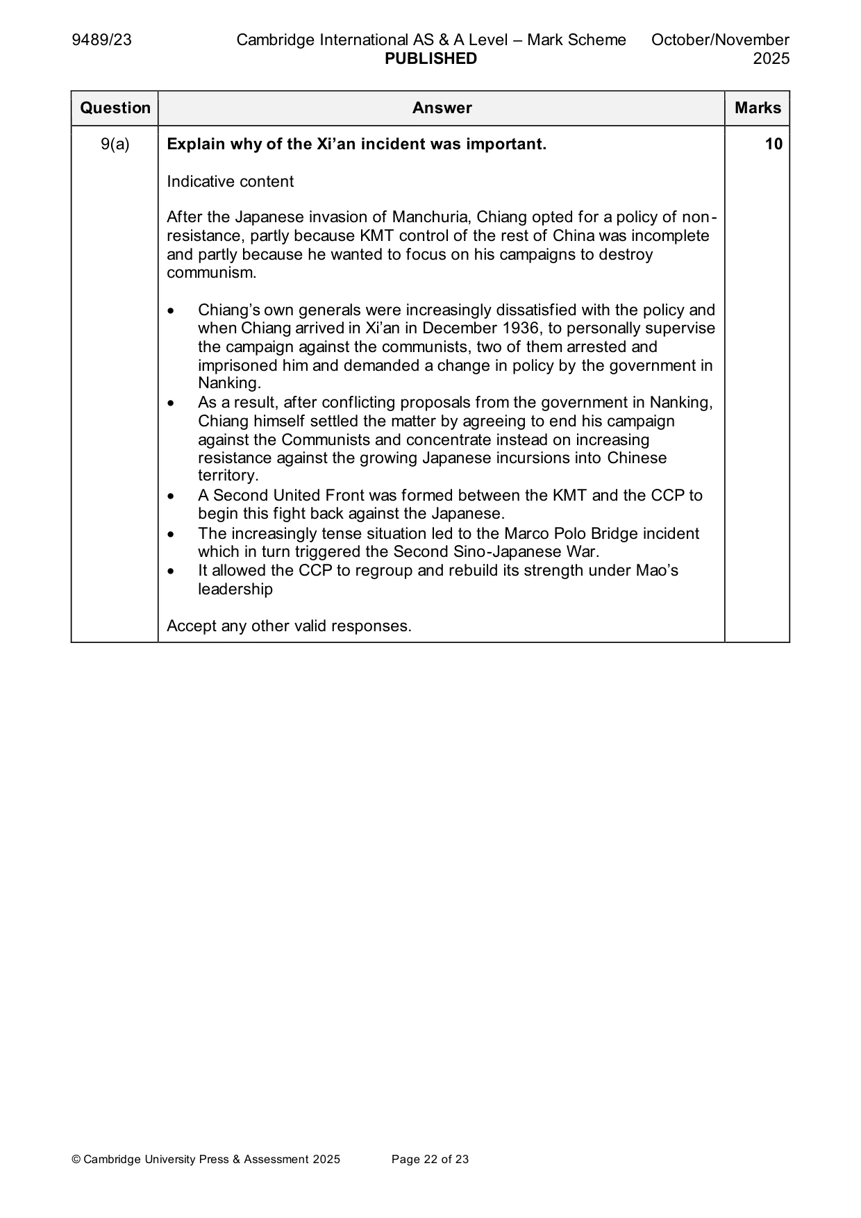 Mark scheme, page 22 of 23