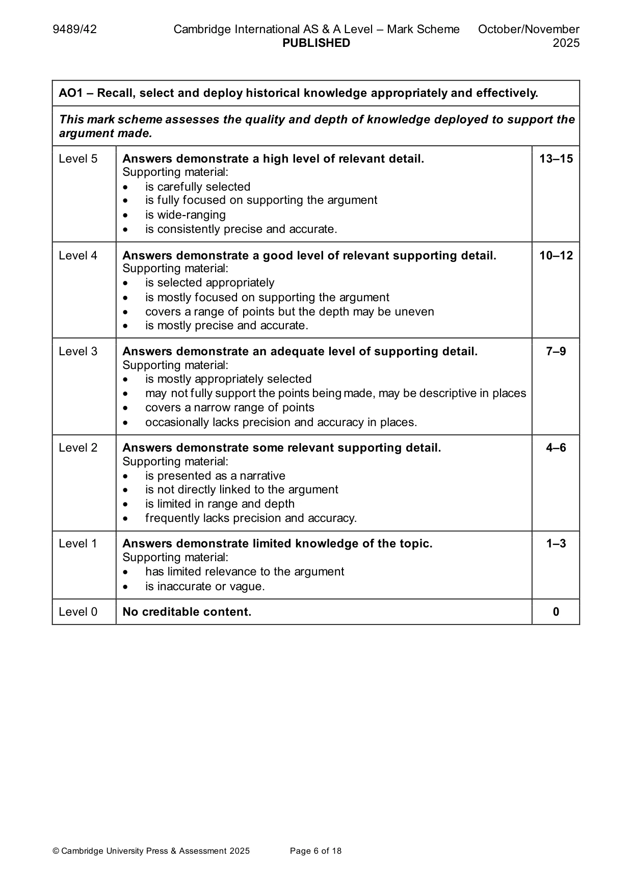 Mark scheme, page 6 of 18