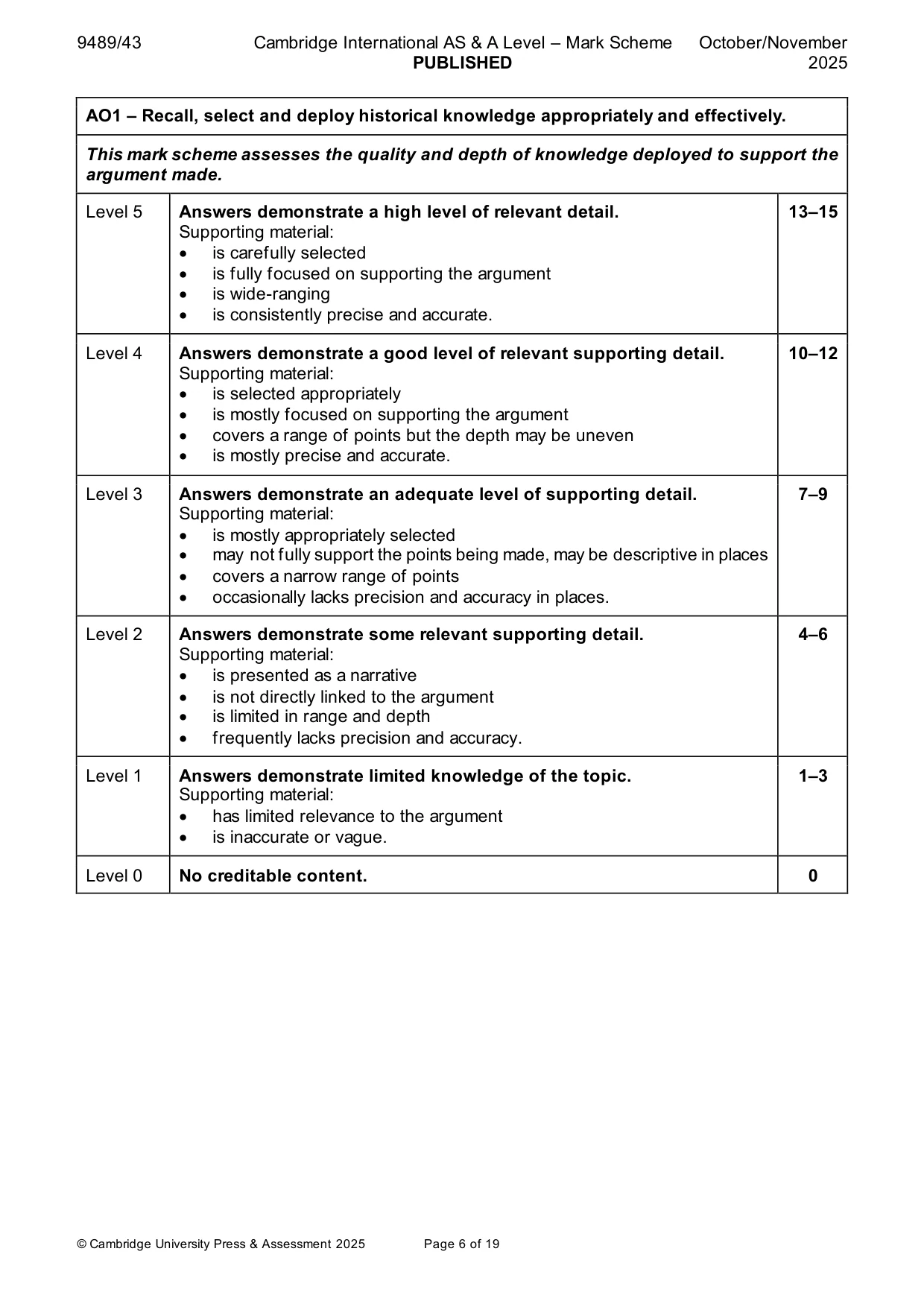 Mark scheme, page 6 of 19