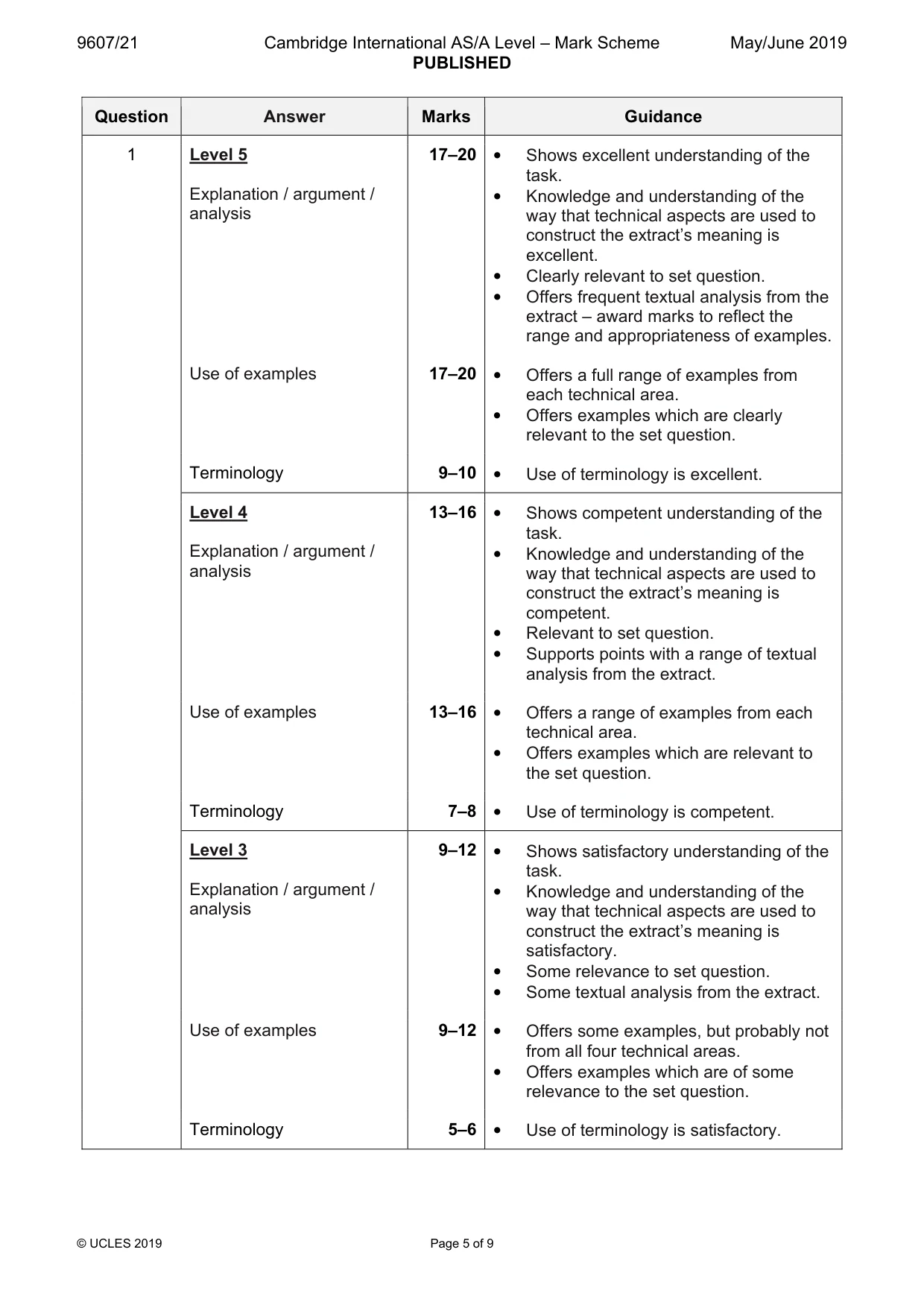 Mark scheme, page 5 of 9