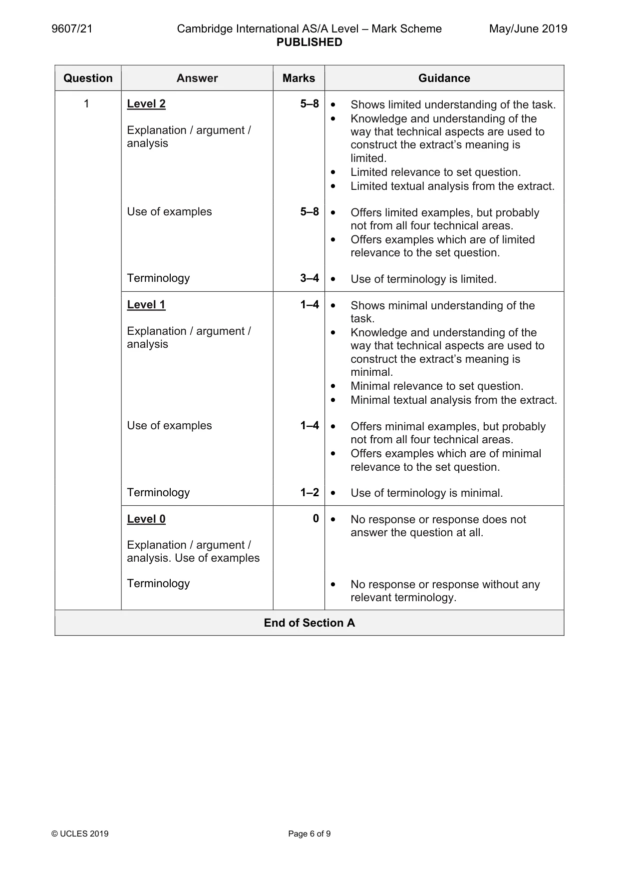 Mark scheme, page 6 of 9