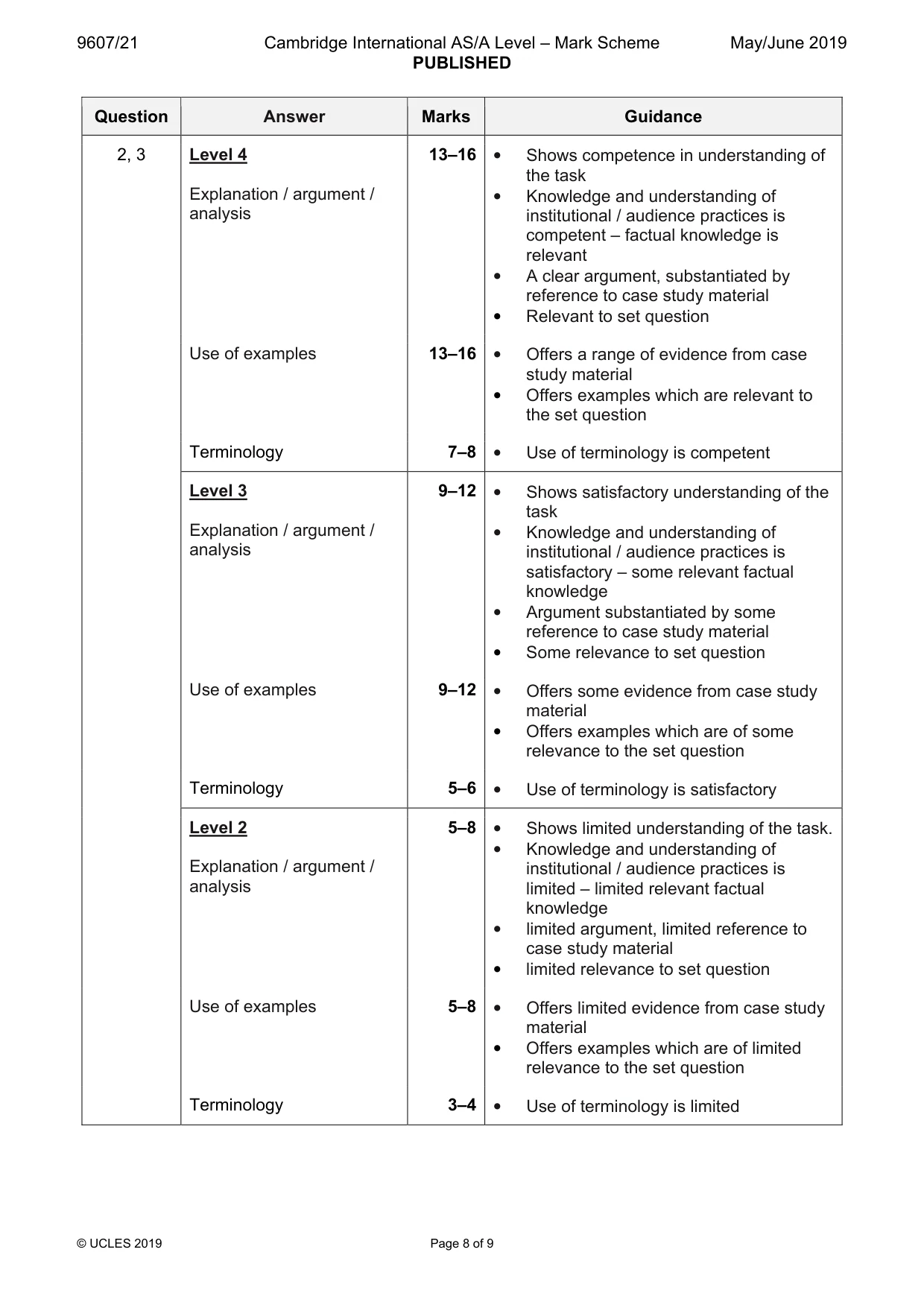 Mark scheme, page 8 of 9
